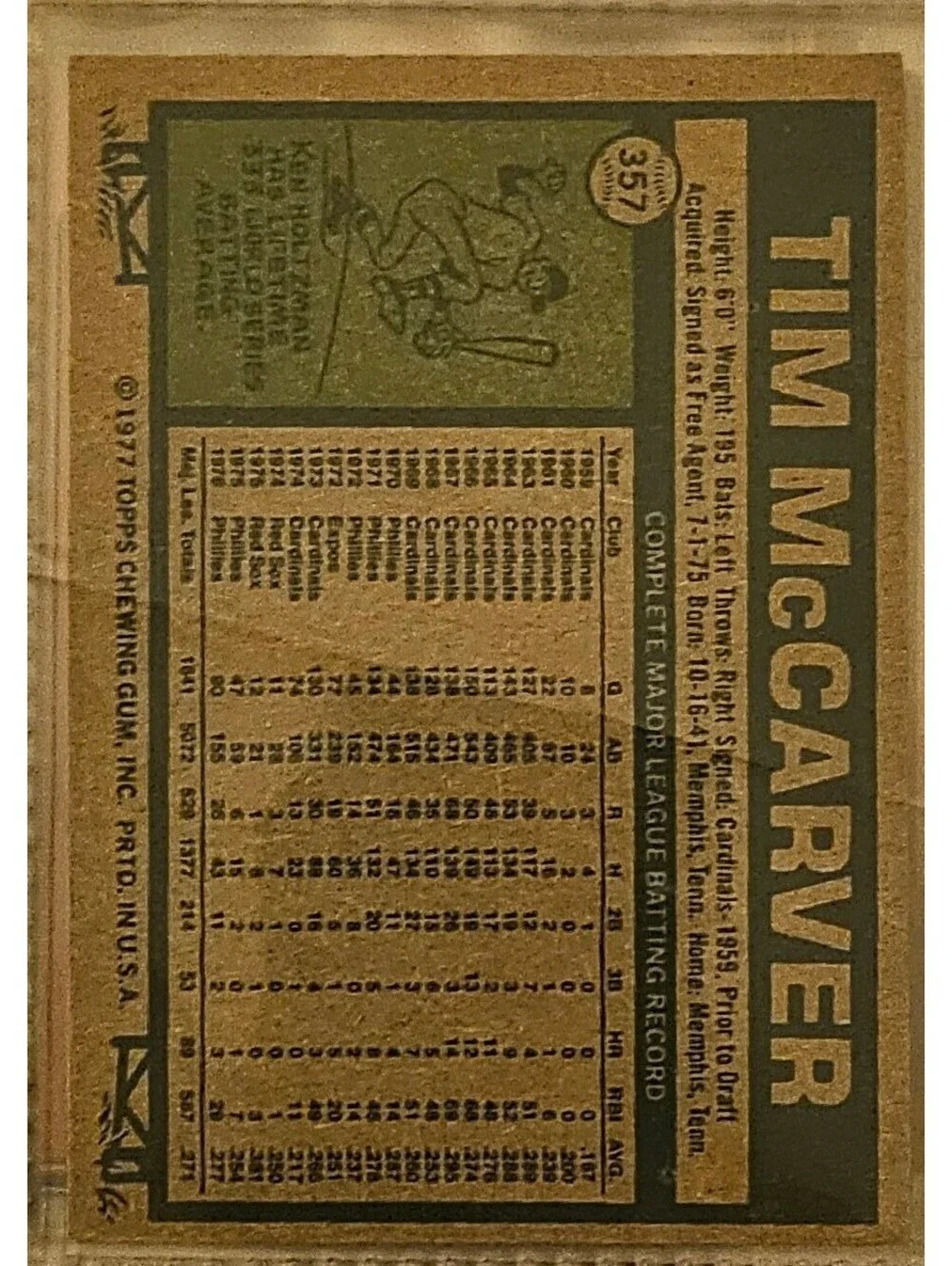 Topps 1977 #357